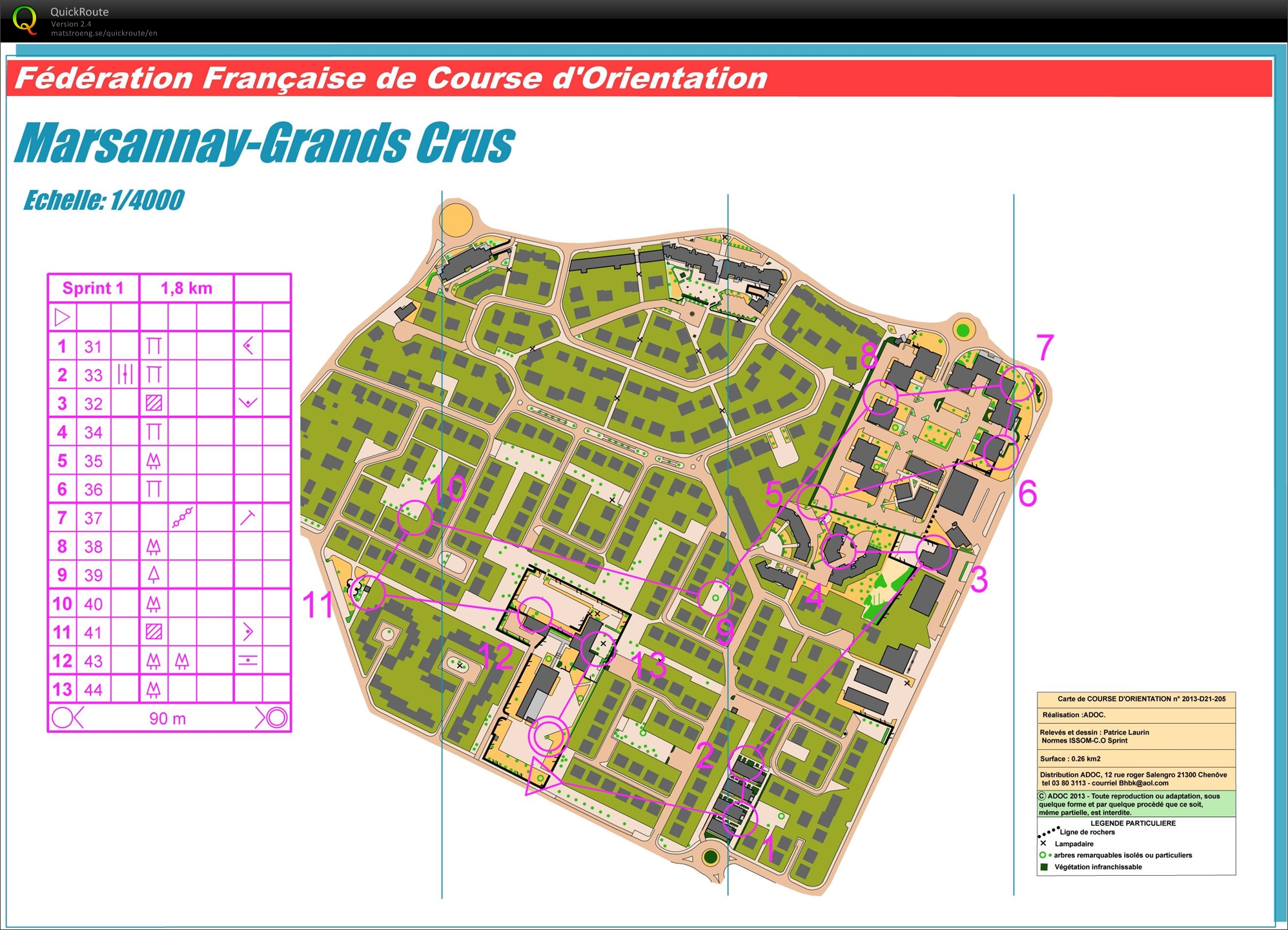 Sprint 2 Chenôve (22-06-2013)