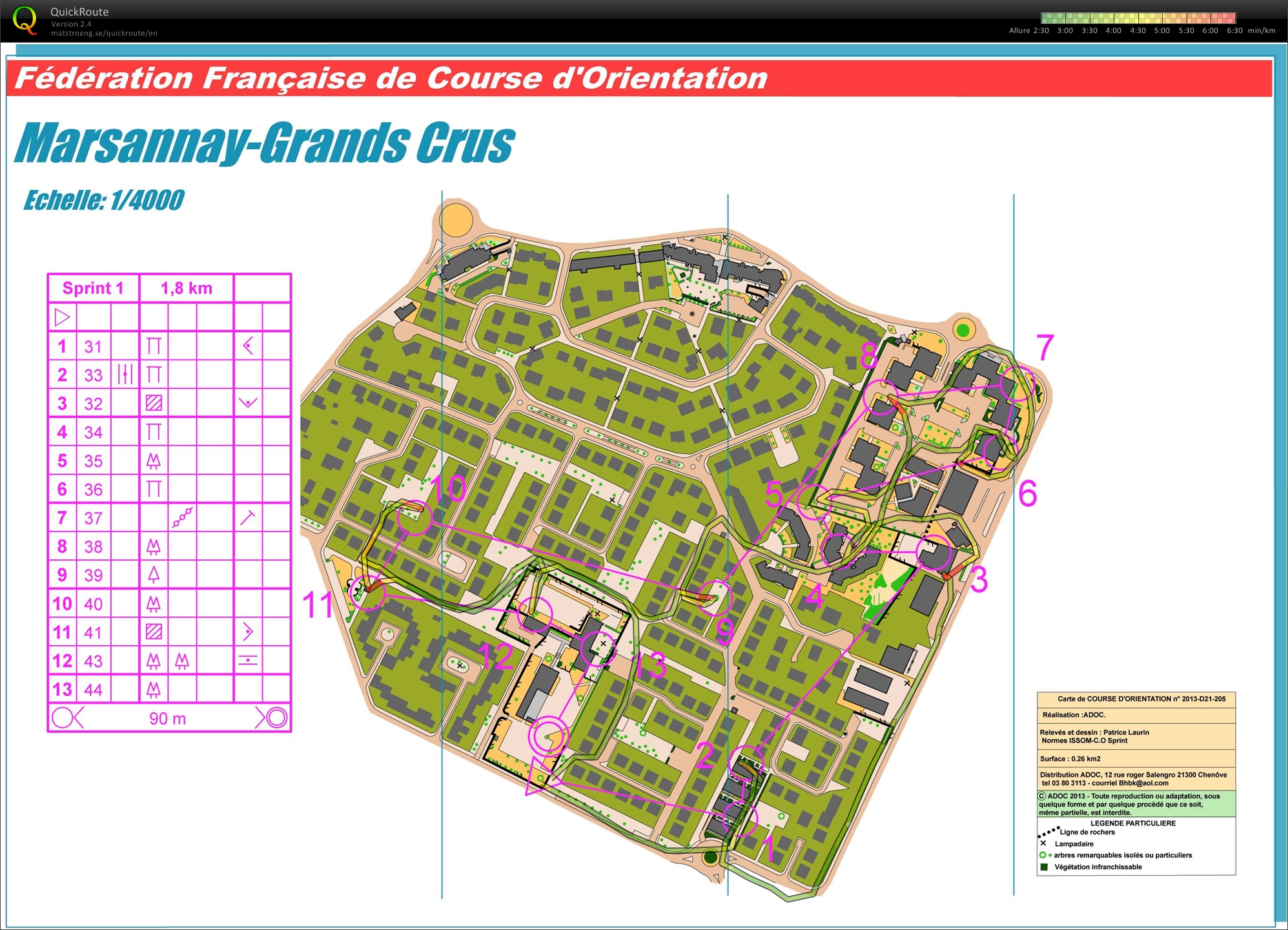 Sprint 2 Chenôve (22-06-2013)
